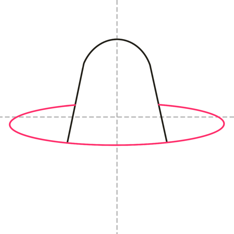 How To Draw A Sombrero In (6) Easy Steps For Kids